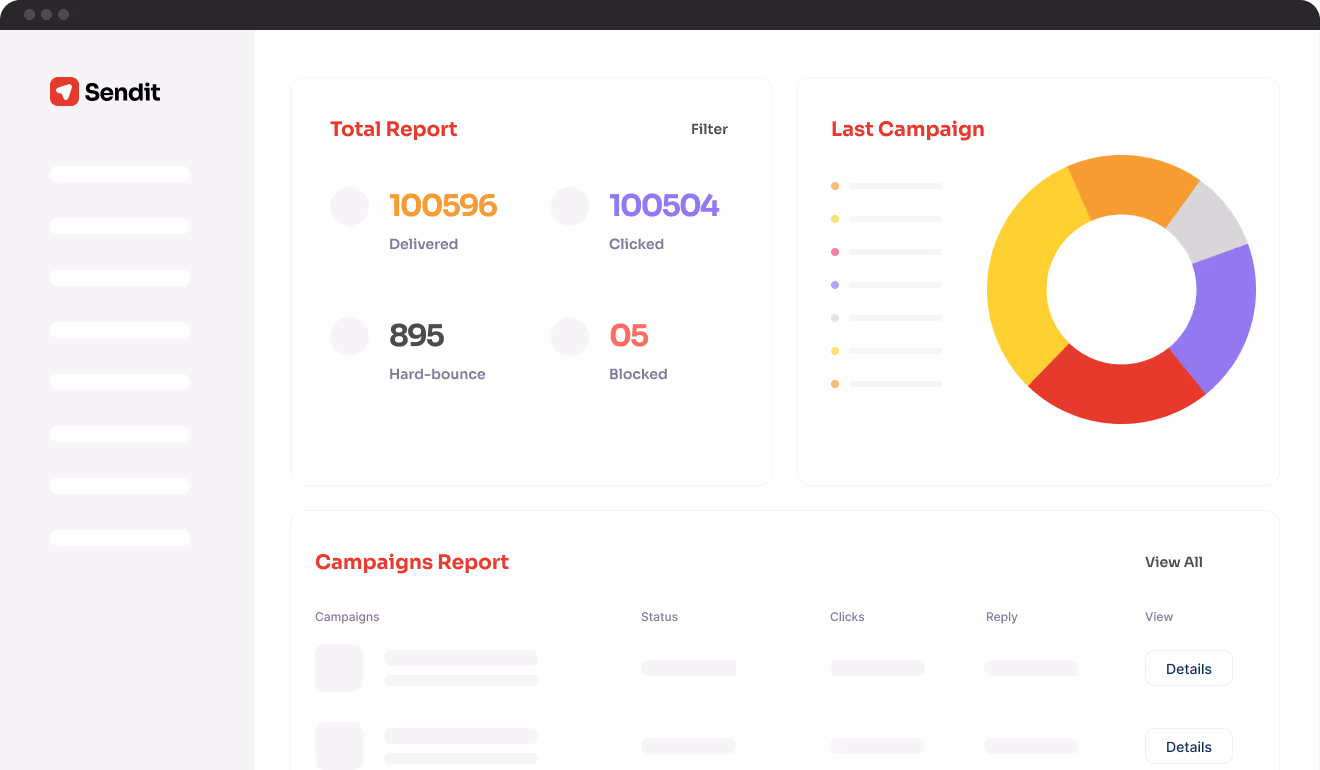 Norbix dashboard — modules overview